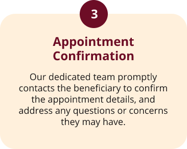 Step3 Step 3: Appointment Confirmation. The team contacts the beneficiary to confirm the appointment details and address any questions or concerns they may have.