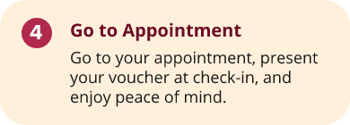 Step4 Step 4: Go to Appointment. Instructions say to go to your appointment, present your voucher at check-in, and enjoy peace of mind.