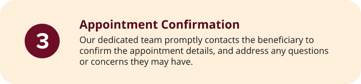 step3 A beige banner with a maroon circle showing the number 3, next to the heading Appointment Confirmation and text about promptly contacting beneficiaries to confirm appointments and address their questions or concerns.